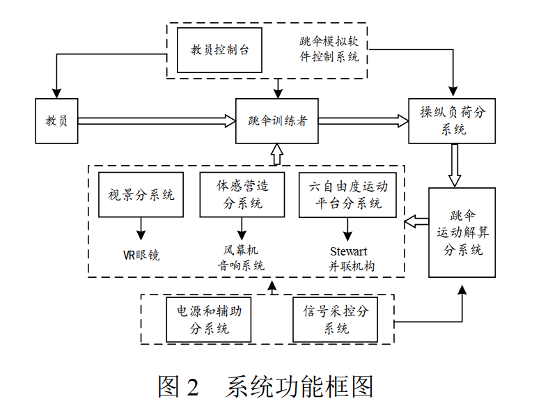 微信截（jié）圖（tú）_20210507094022.png